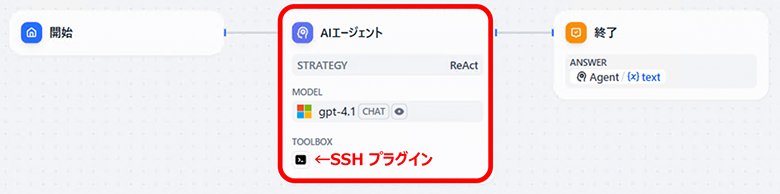 画面イメージ