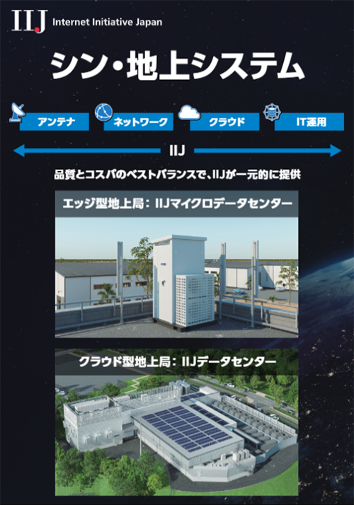 「シン・地上システム」パネルのイメージ